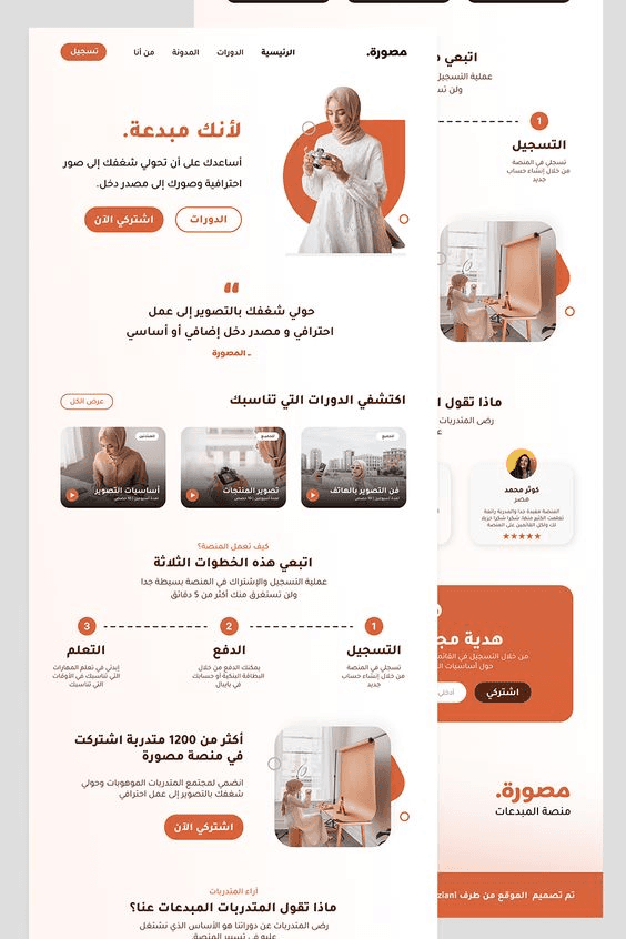 Lirante - Food Delivery Solution